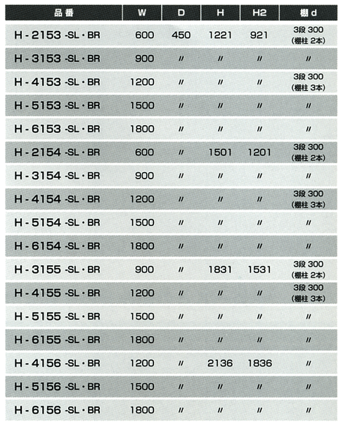 ハイケース奥行き450