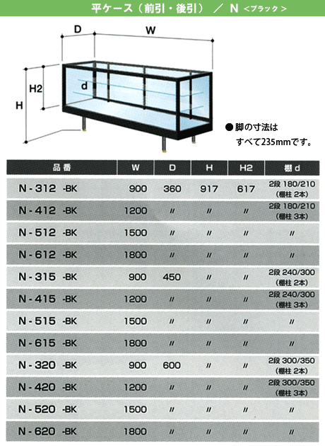 N寸法