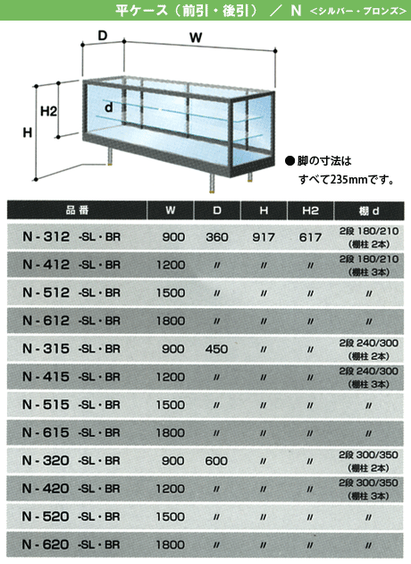 N寸法