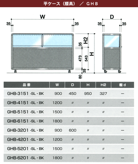 GHB寸法