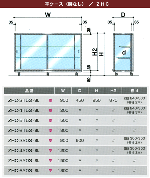 ZHC寸法