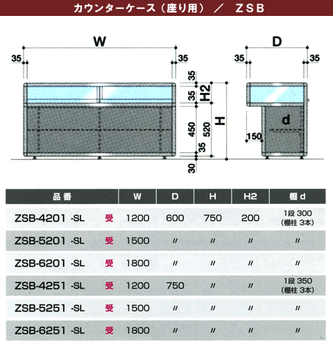 ZSB寸法