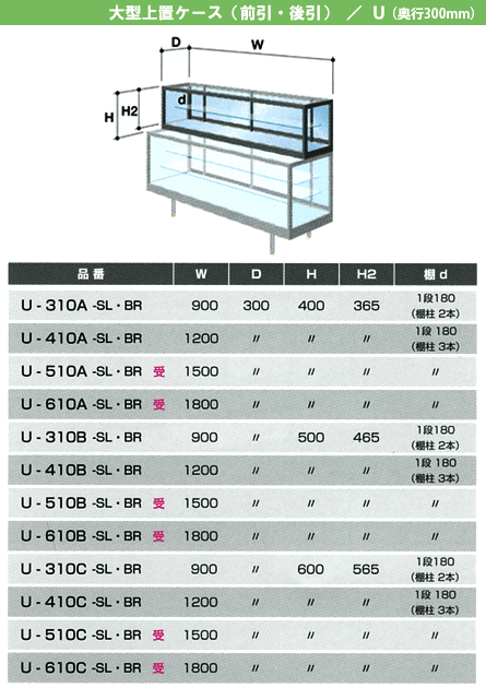 大型上置ケース（前引・後引）／Ｕ（奥行き300mm）寸法