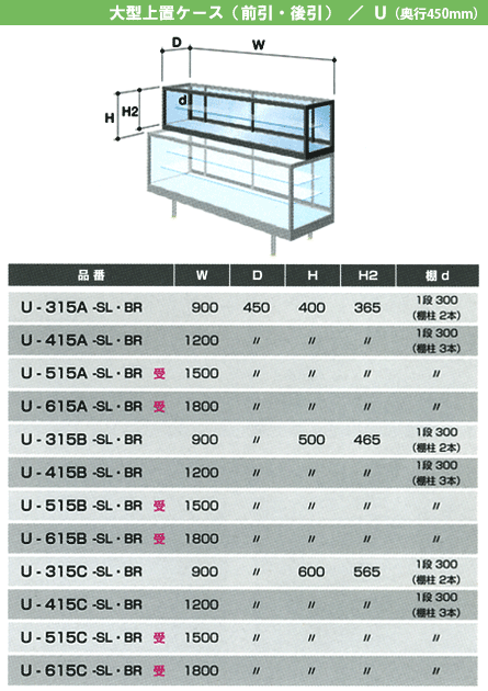 大型上置ケース（前引・後引）／Ｕ（奥行き450mm）寸法